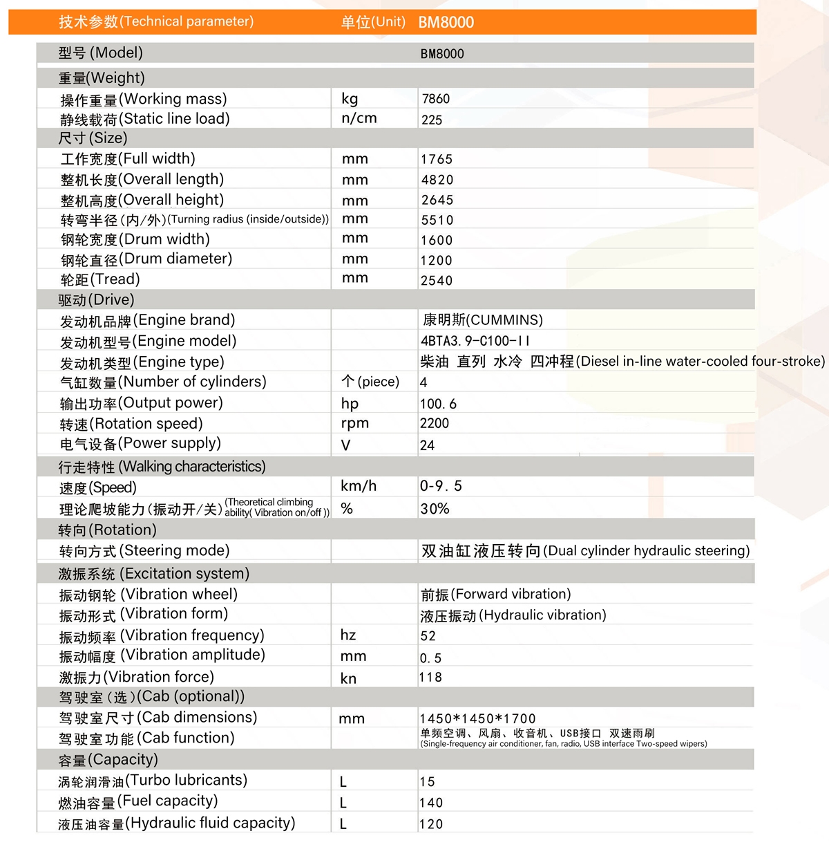 54-BM8000背.jpg